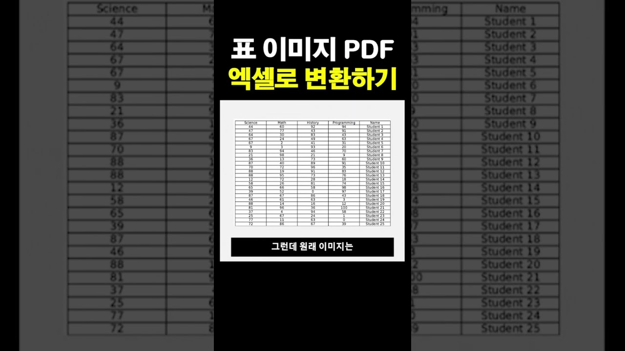 표 이미지 pdf 엑셀로 변환하기 