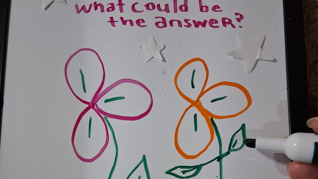 do you know the answer?