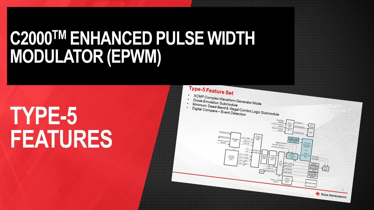 C2000 Enhanced Pulse Width Modulator (ePWM): Type-5 Feature Set