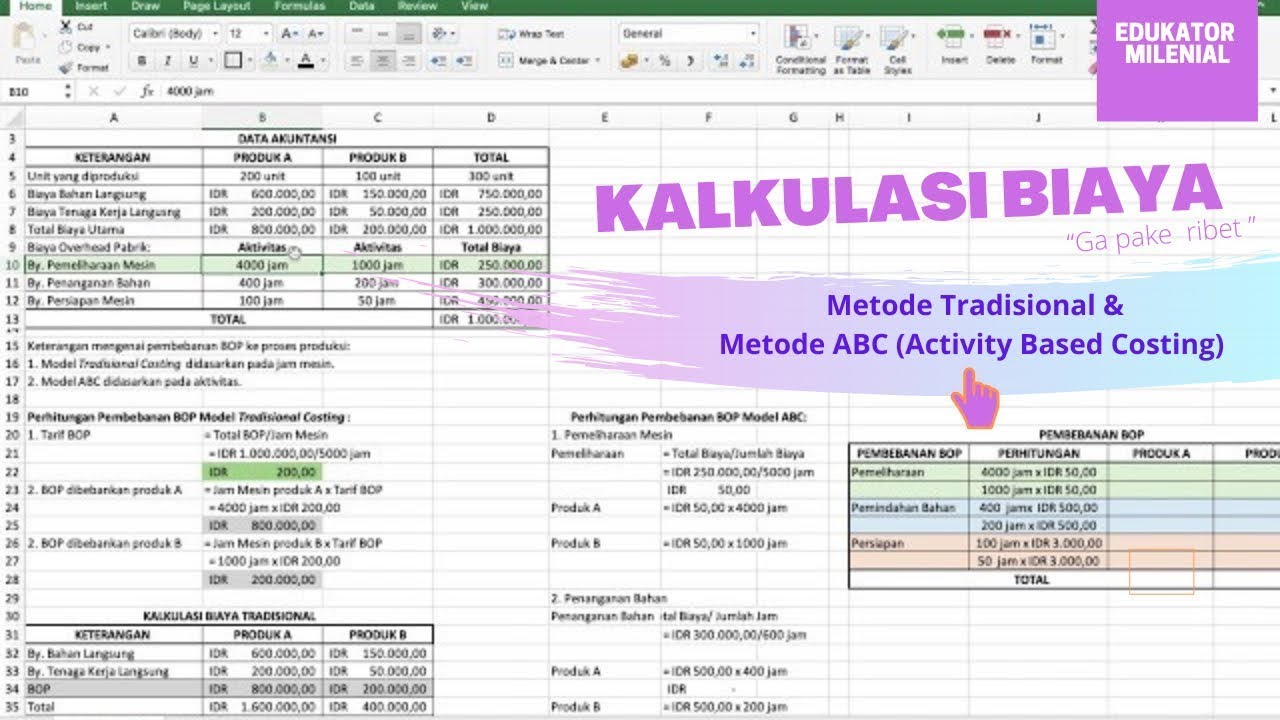 Kalkulasi Biaya dengan Metode Tradisional dan Metode ABC