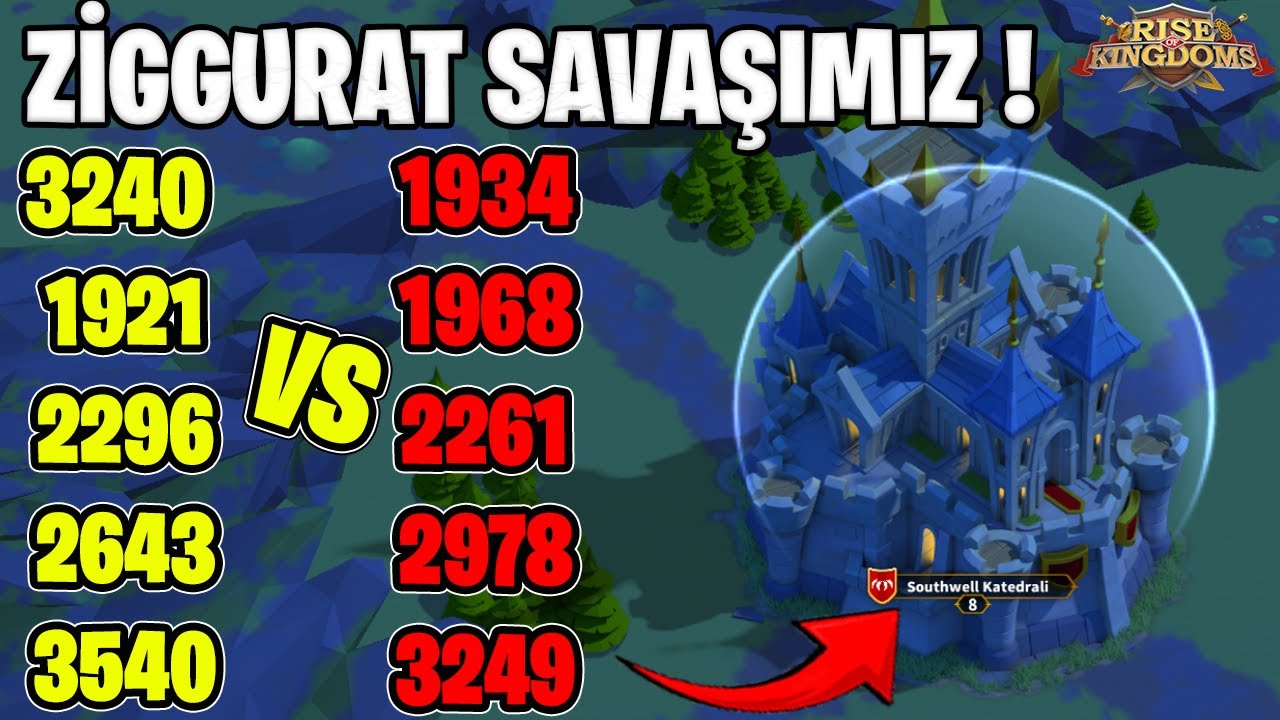 ZİGGURAT SAVAŞIMIZ , SON SAVAŞ KRALIN TOPRAKLARI : C13022 , 3240 KVK  ,  GÜN 2 - Rise of Kingdoms