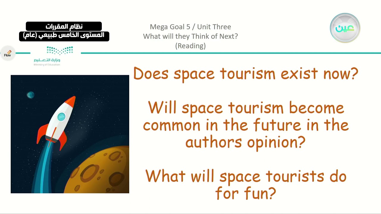 Unit: What will they think of next? Reading لغة انجليزية 5 - نظام المقررات المستوى الخامس طبيعي(عام)