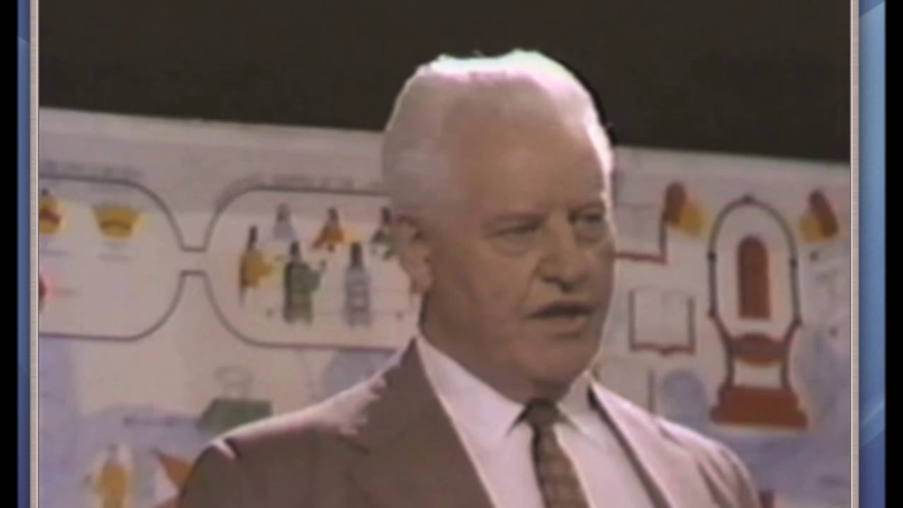 1) Introduction to God's Plan for Man series - Finis J. Dake (GPFM Lesson 1,2,3)