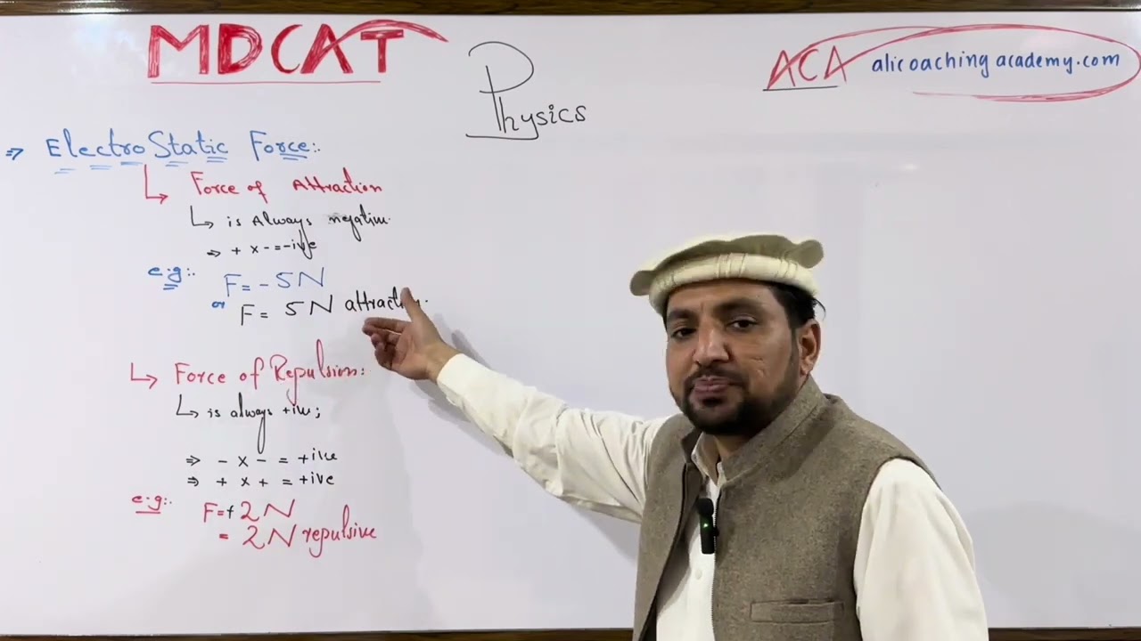 Electrostatic Force||Coulomic Constant and permittivity|| Day 2||Electrostatic