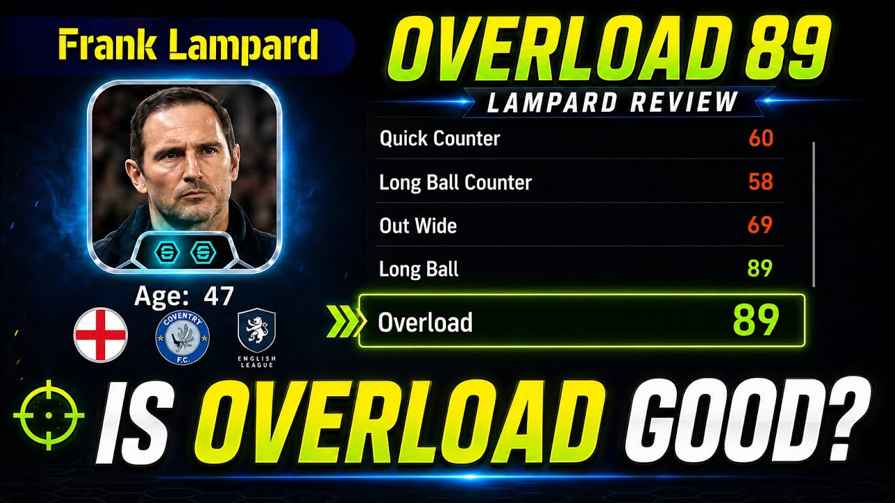 Лучшая ТАКТИЧЕСКАЯ СХЕМА для стиля игры Overload &mdash; eFootball 2027