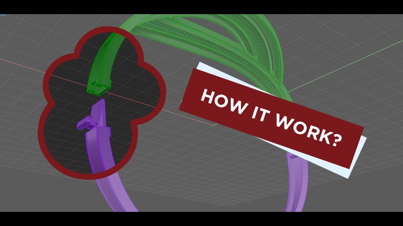 Design the pushing lock on bracelets