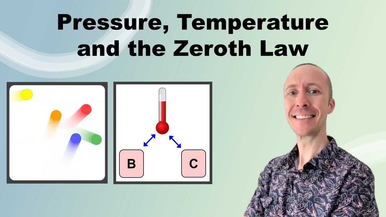 Fundamentals you NEED to know: pressure, temperature, the Zeroth law
