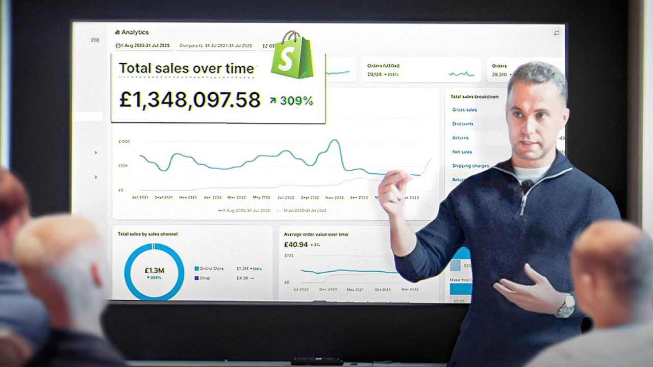 How to Build a $10K/mo Ecommerce Store in 30 Mins