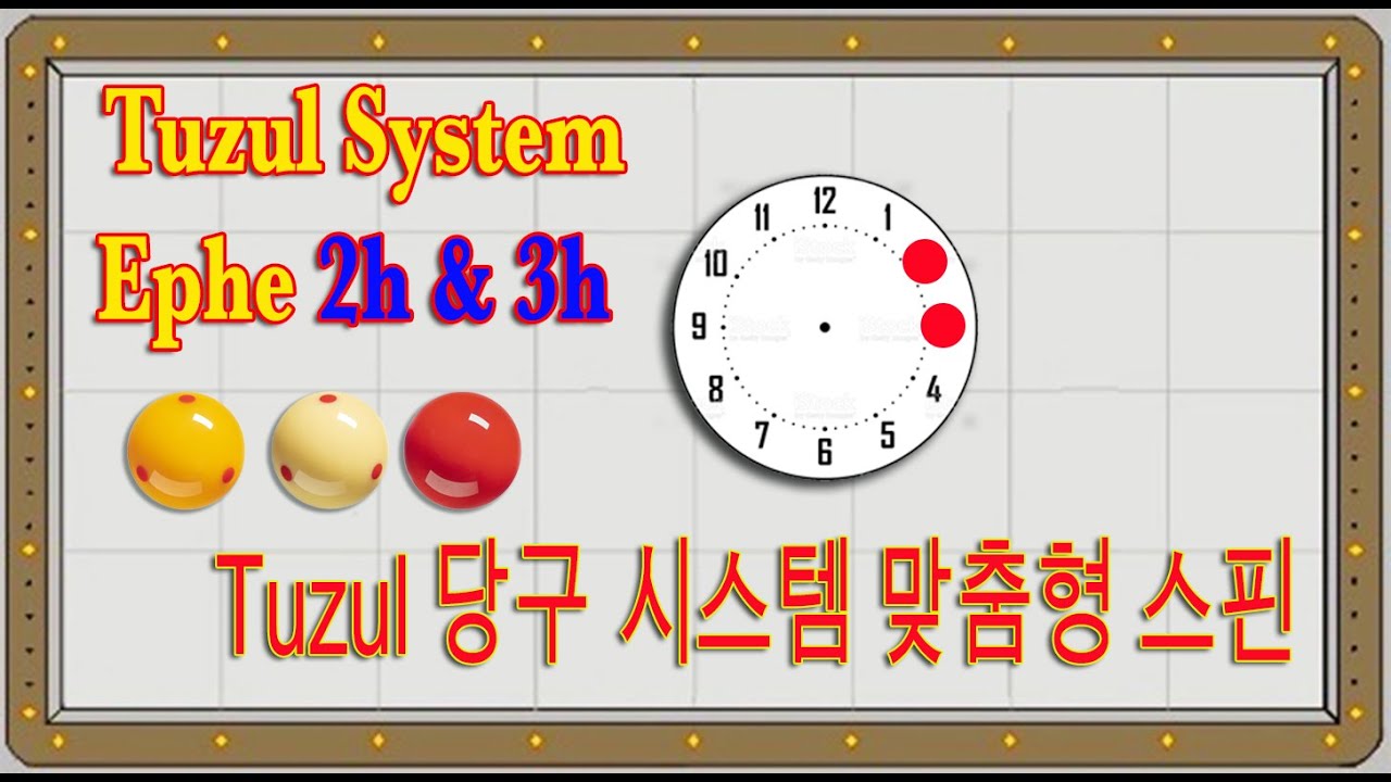 당구 사용 설명서 TUZUL SYSTEM Ephe 2H & 3H - Tuzul 당구 시스템 맞춤형 스핀  - 3 Cushion Billiards 당구