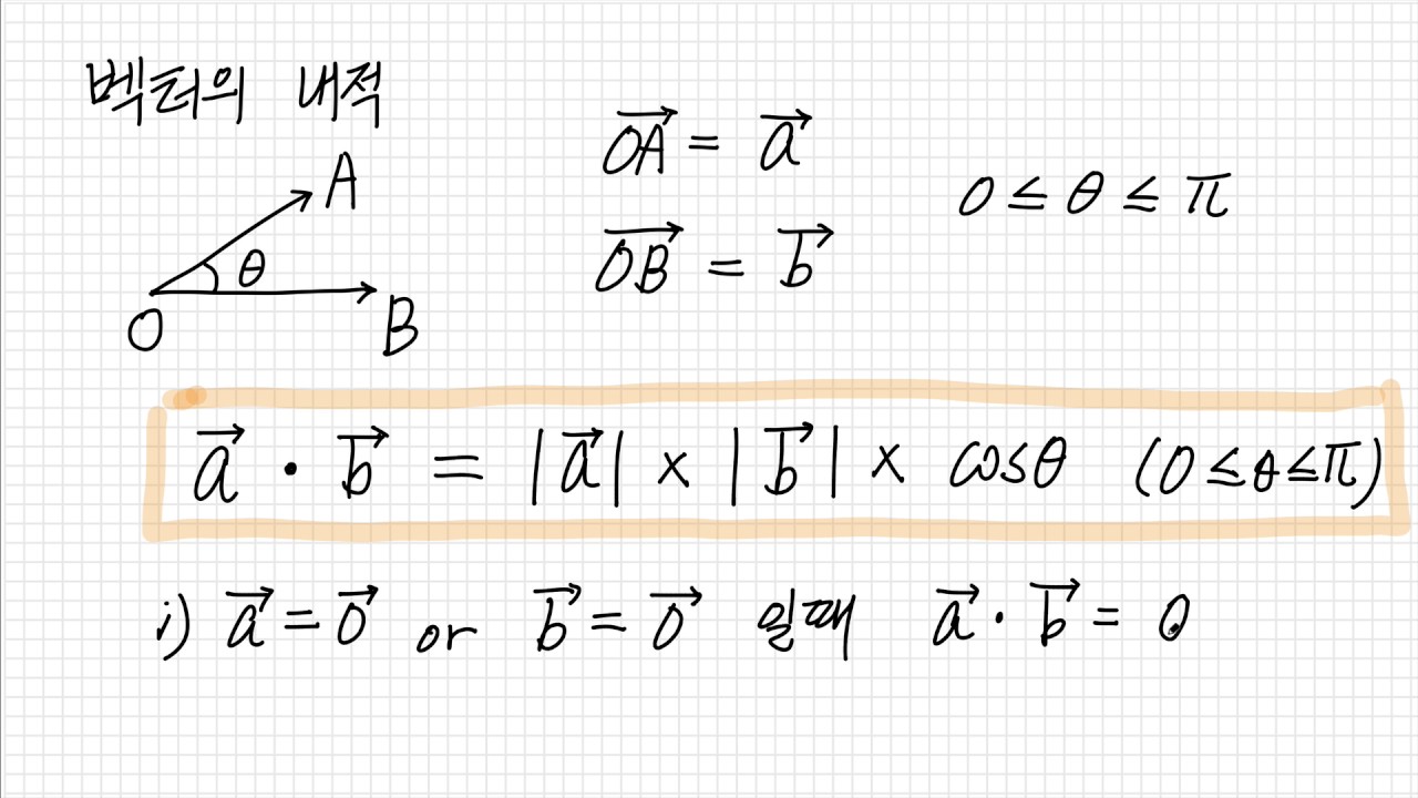 벡터의 내적