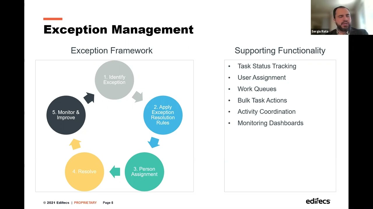 Managing Exceptions and Complex Tasks Using Automation and Smart Processing