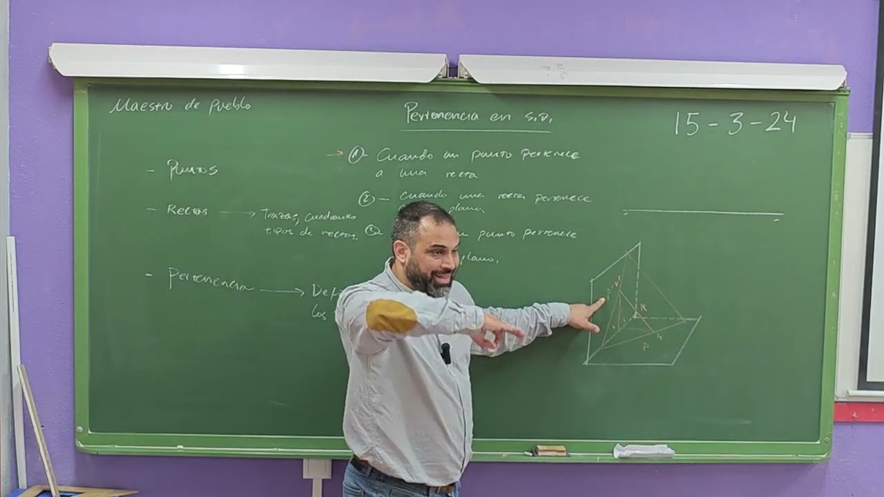15 Marzo 2024 - Pertenencia y Definición de Planos en SD