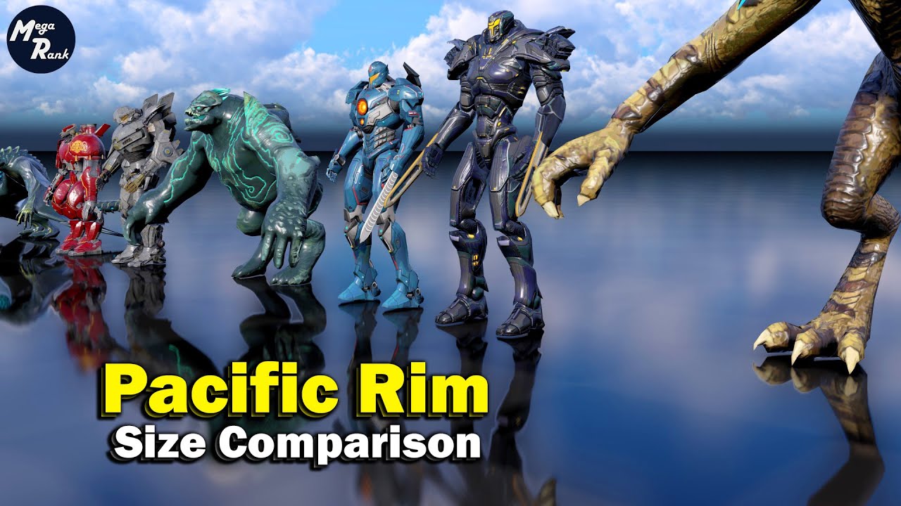 Pacific Rim Size Comparison | 3D Comparison | Kaiju vs Jaegers Size Comparison