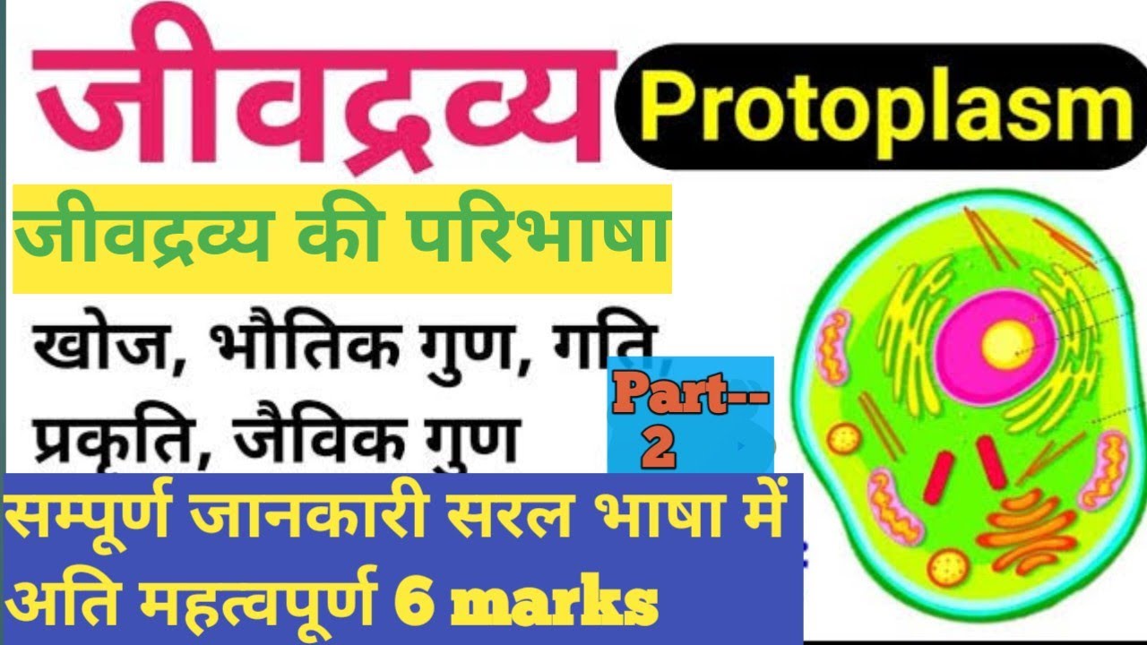 जीवद्रव्य,protoplasm,जीवद्रव्य के भौतिक गुण ,Jeev dravya