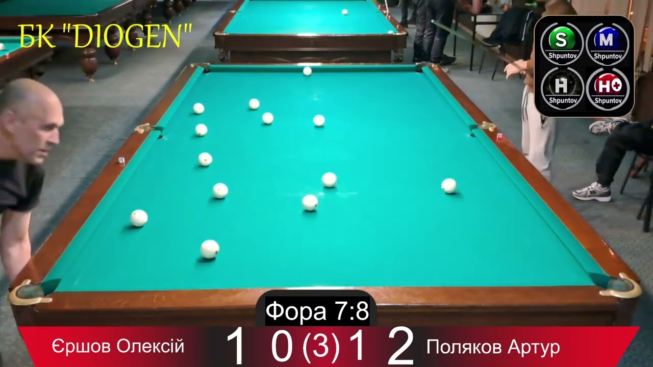 Єршов О.- Поляков А. Відкритий розважальний турнір.