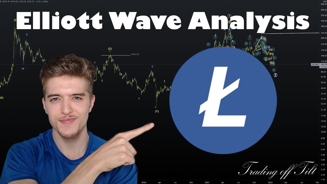 Is Litecoin Dead? LTC Elliott Wave Analysis