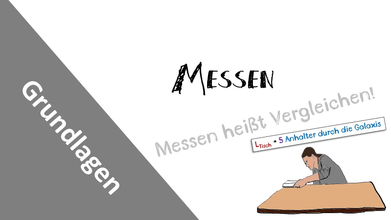 G01   Messen