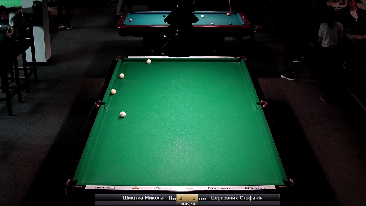 Чемпіонат Закарпатської області 2025 Комбінована піраміда зі змінами