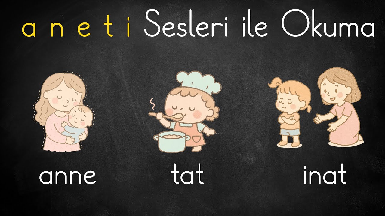 A N E T İ Sesleri ile Hece ve Kelime Okuma Çalışması | #ilkokumayazma #1sınıf