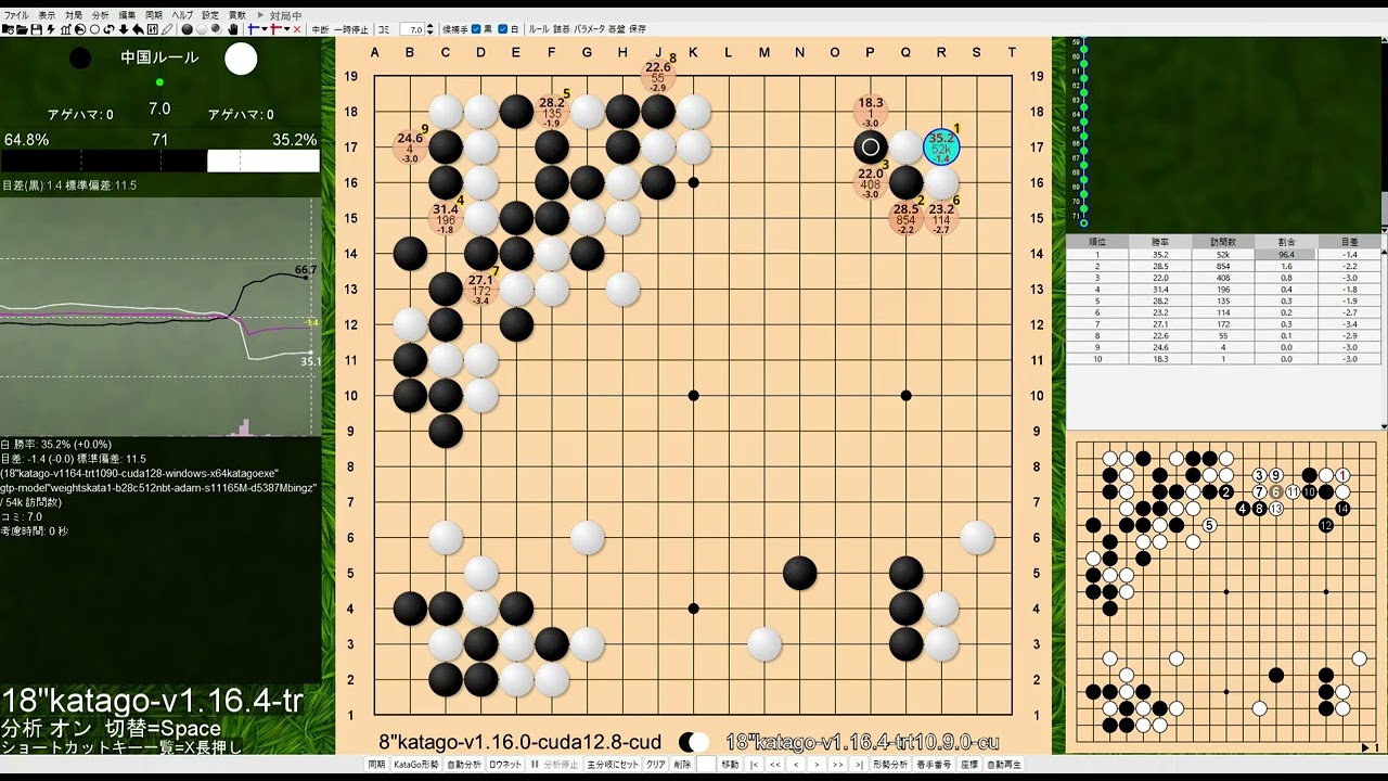 Gogo囲碁19路盤19x19AI対決20251223TUE