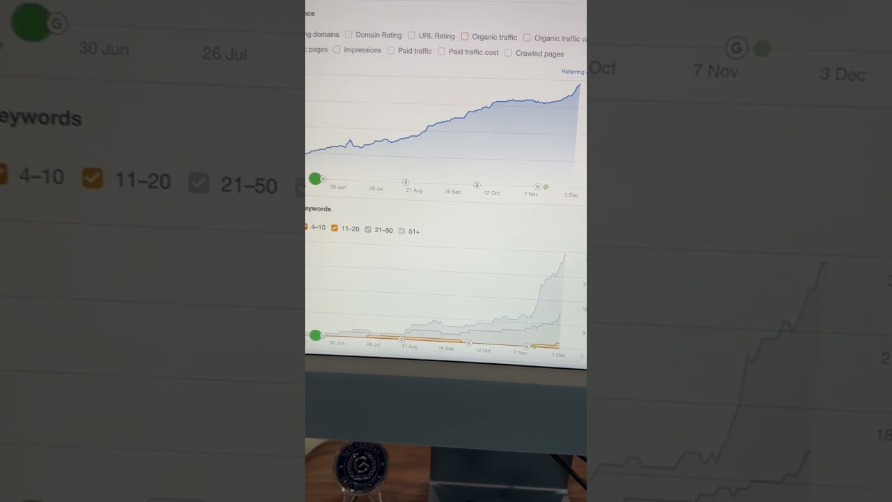 SEO for a New Website? Do This First.