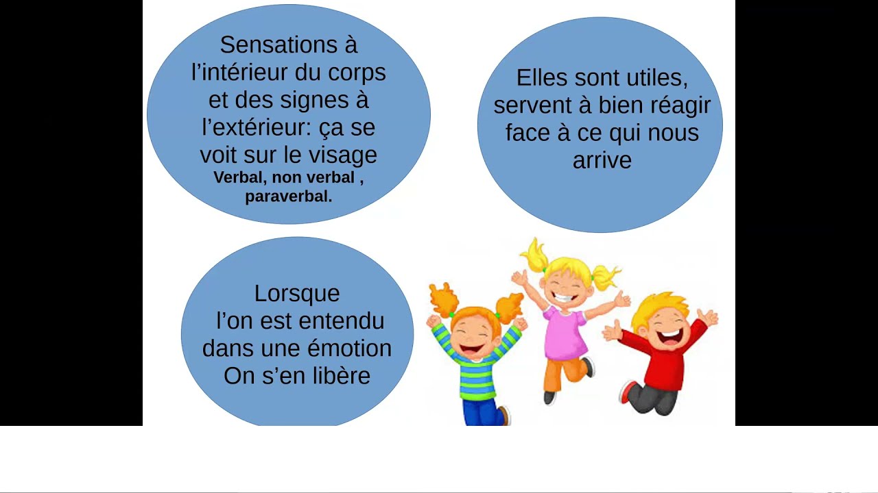VISIO : La gestion des émotions chez les enfants de 0 à 10 ans