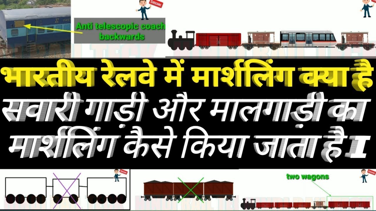 What is marshalling in Indian Railways,How to marshalling of passenger train & goods train ?