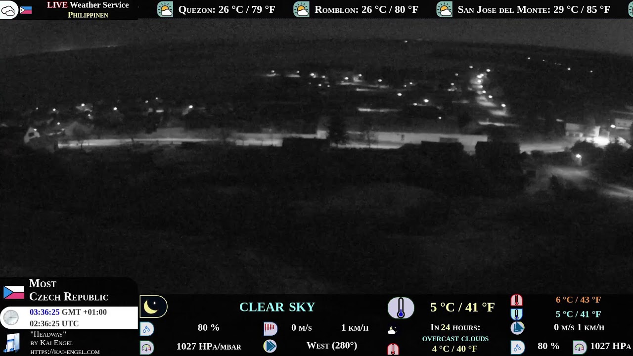 International live cameras and weather 🔴 LIVE Weather Service