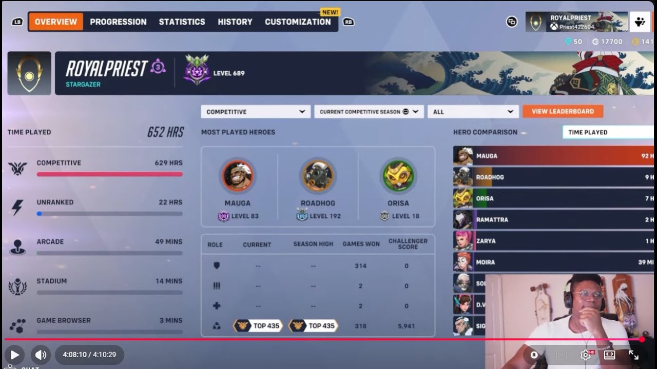 Overwatch 2 Season 20 day 220 Top 500 Challenger live stream 1/16/2026