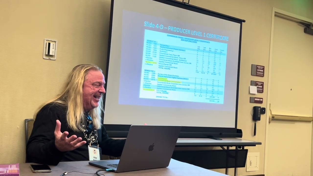 Dr. Bogle - Hawaii Conference