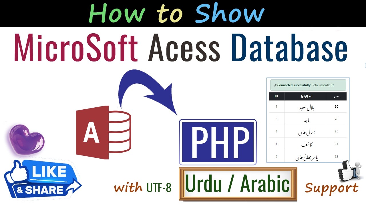 Show MS Access on PHP Page with Urdu/Arabic/UTF-8 Support