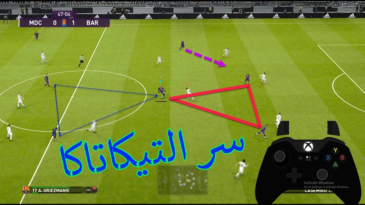 شرح التيكاتكا بشكل سهل جدا