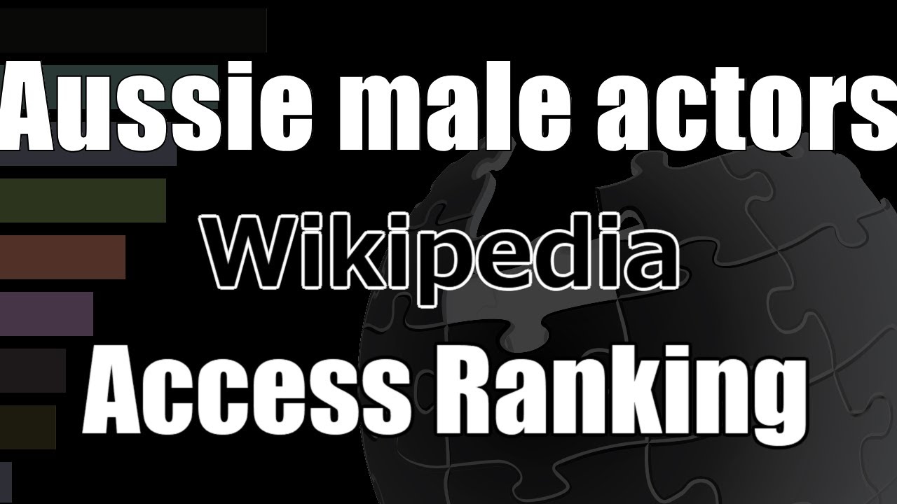 “Australian male actors” Wikipedia Pageviews Bar Chart Race (2021–2025)