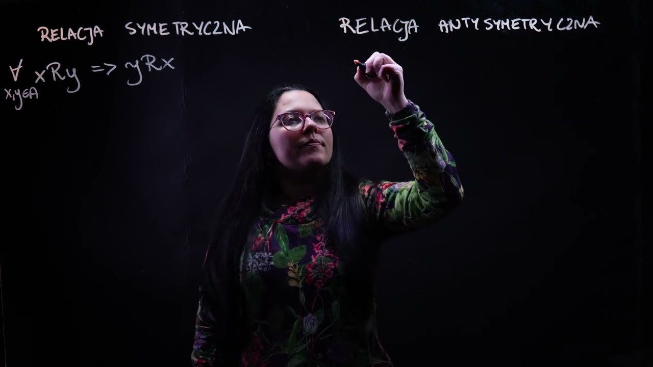 Relacja zwrotna, przechodnia, symetryczna i antysymetryczna