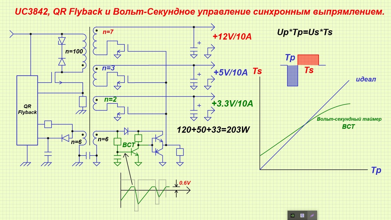 UC3842, QR Flyback и Вольт-Секундное управление синхронным выпрямлением.