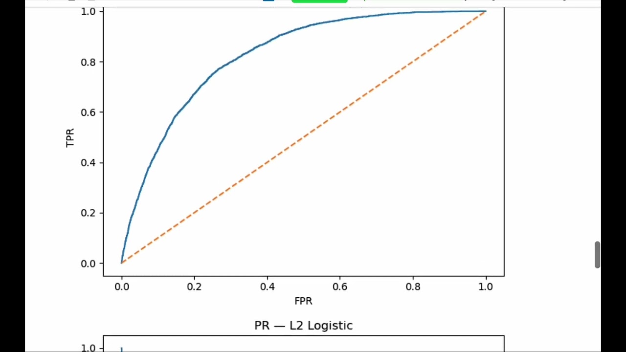 M4 Final Hackathon 2026