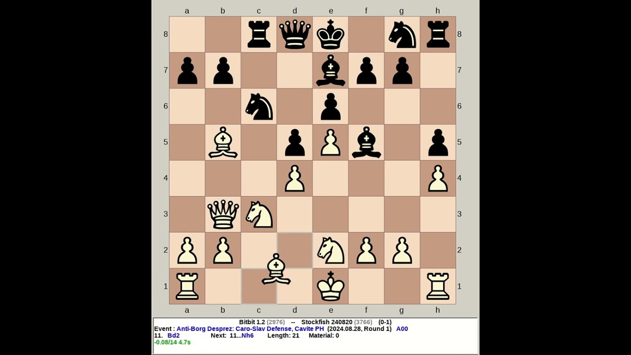 Bitbit 1.2 vs Stockfish 240820 | Anti Borg Desprez: Caro Slav Defense #chess