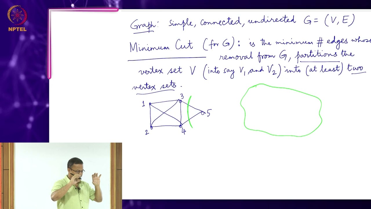 Introduction to Randomized Algorithms: Graph Minimum Cut