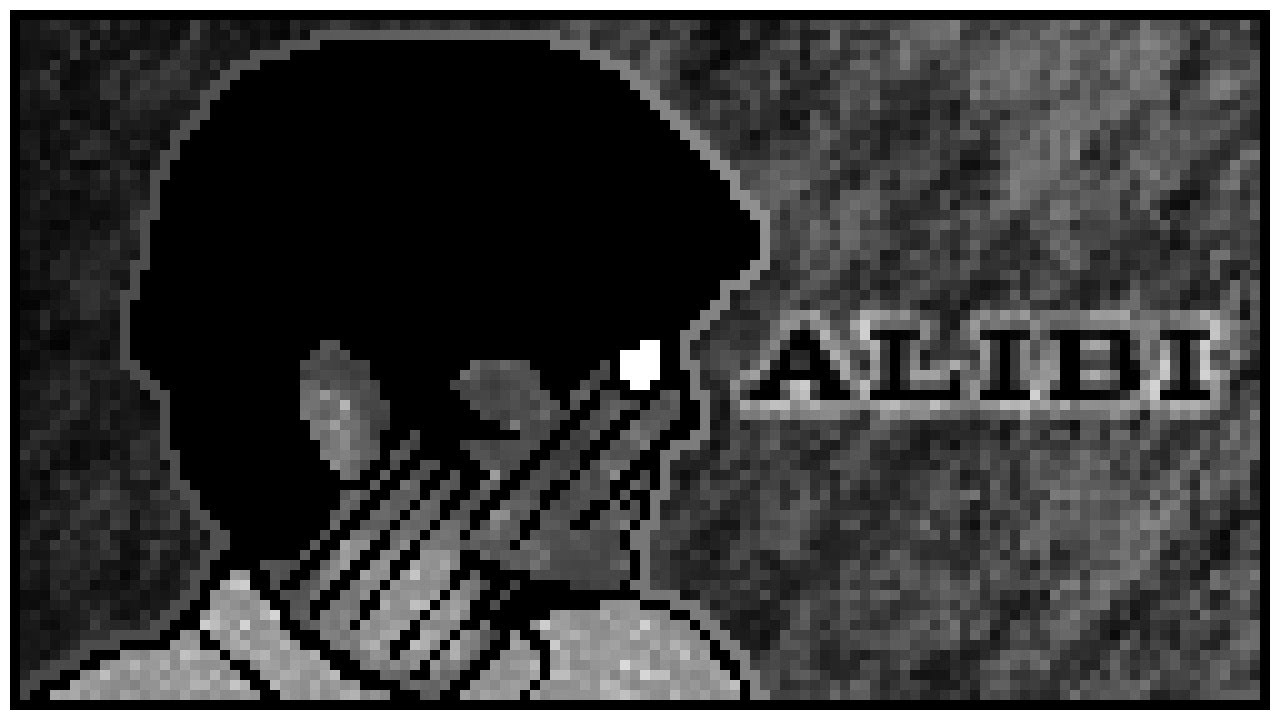 ALIBI