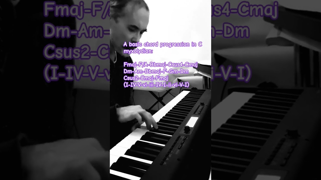 Basic chord progression in Myxolidian mode 