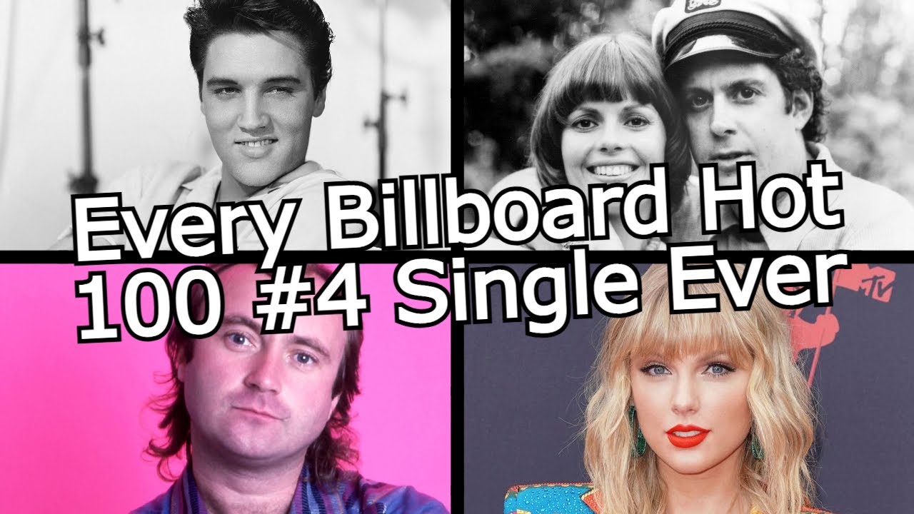 Every Billboard Hot 100 #4 Single Ever (1958-2022)
