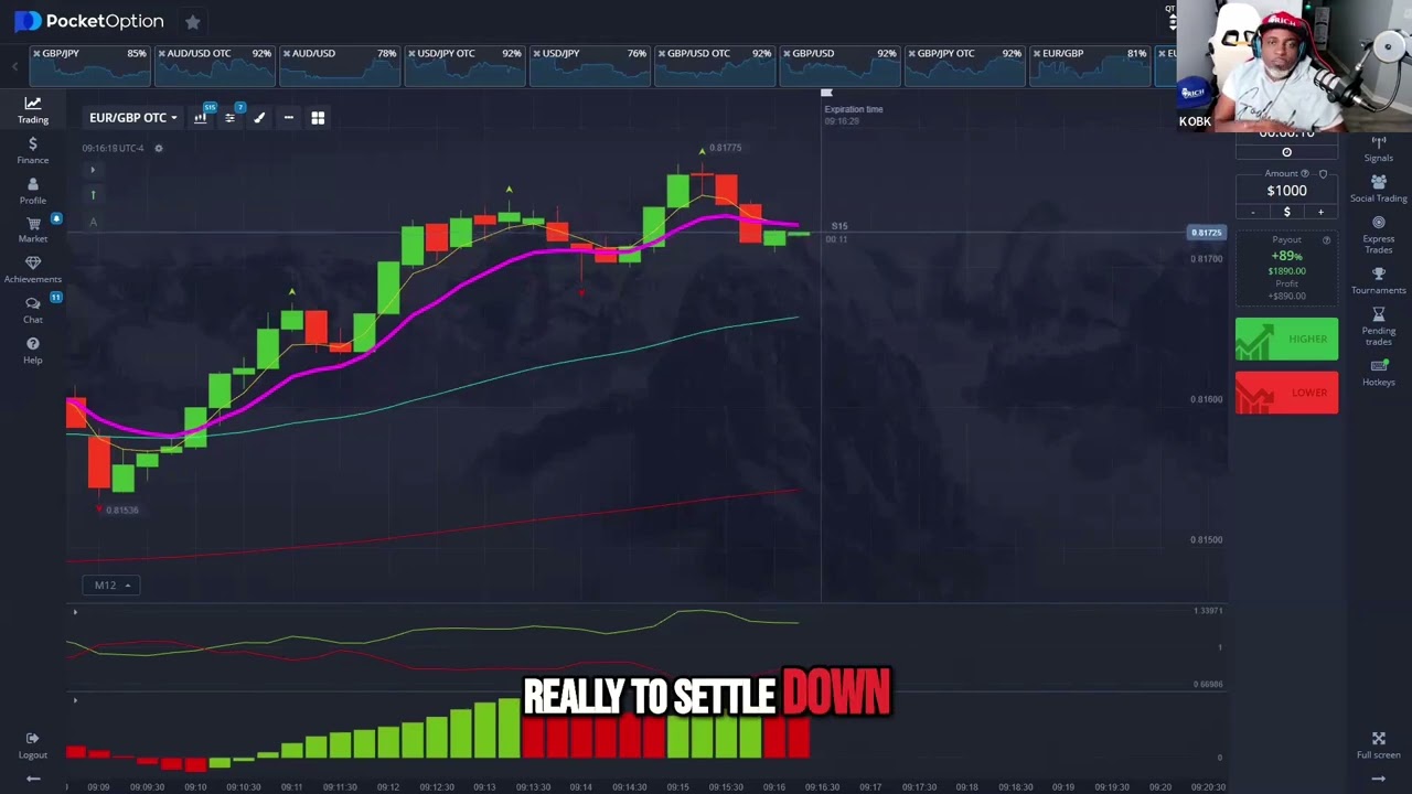Trading on Mondays: My Secret Forex Strategy Revealed