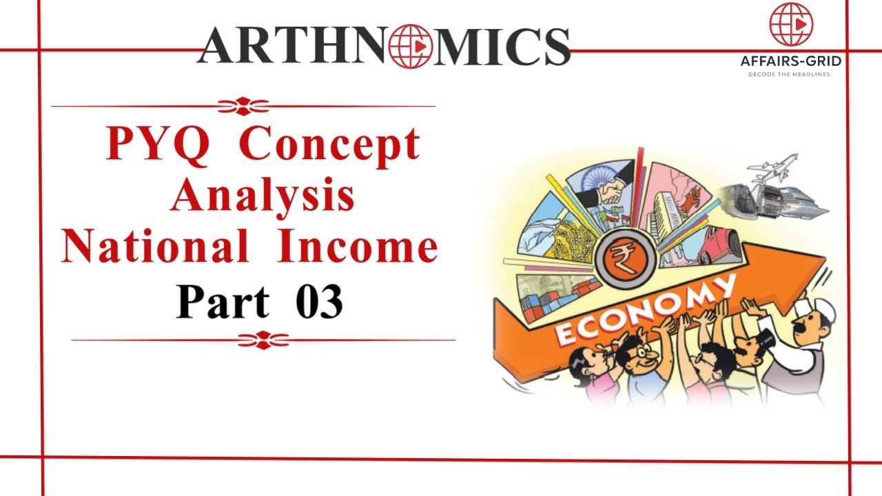 UPSC Indian Economy PYQ Analysis | 10-Year Trend & Key Topics | AffairsGrid