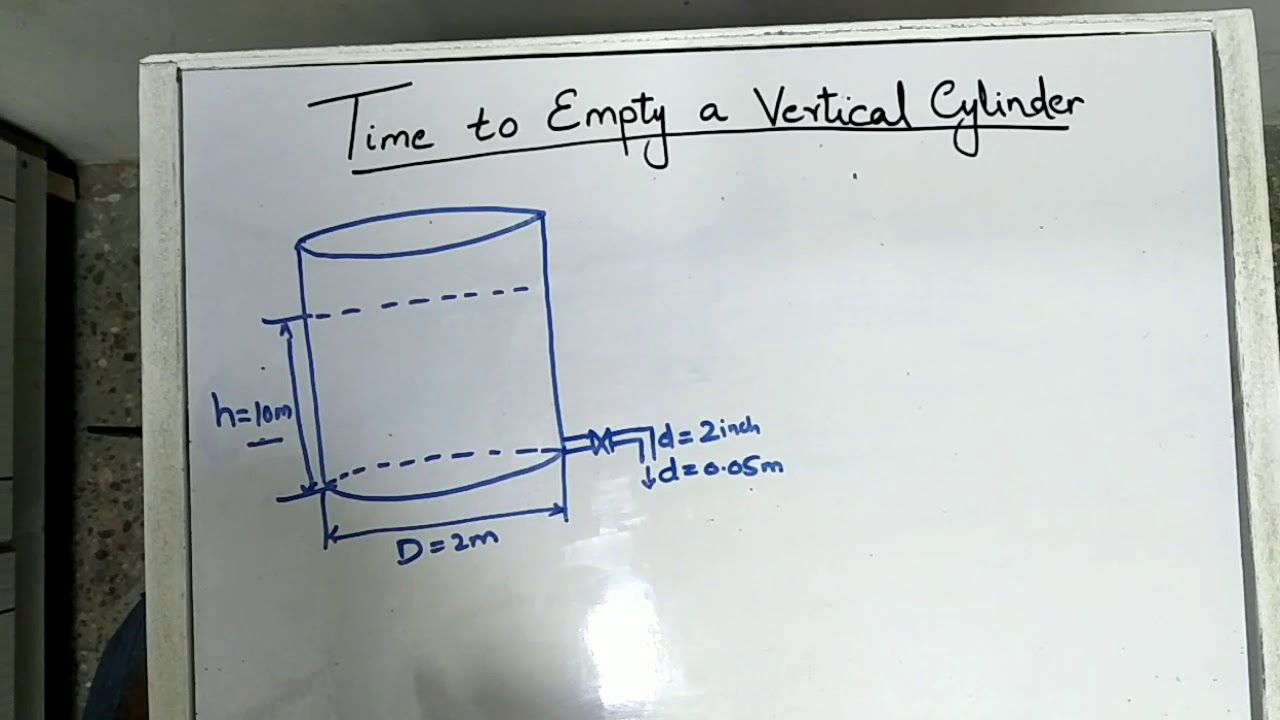How to calculate time to empty a vertical cylindrical tank