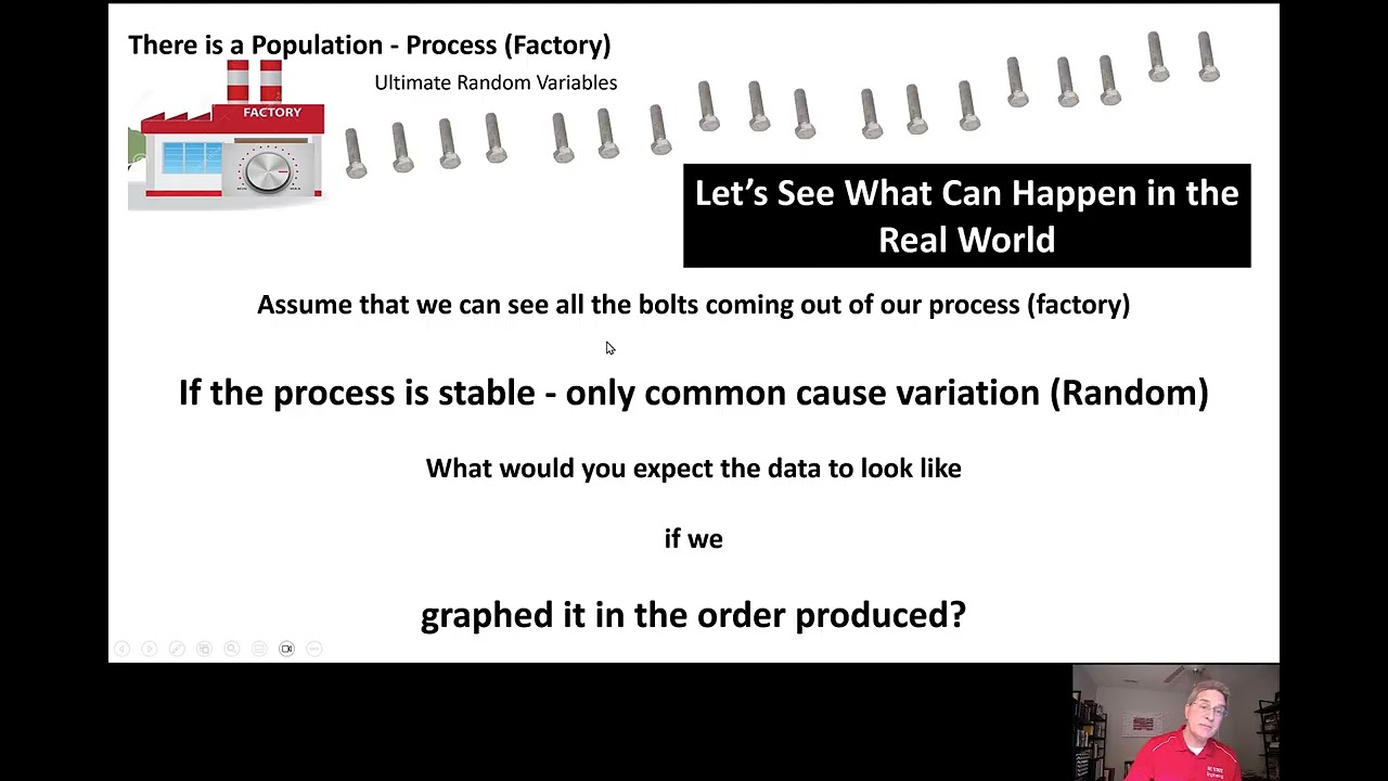 Engineering Statistics 7: Real World - Process Stability