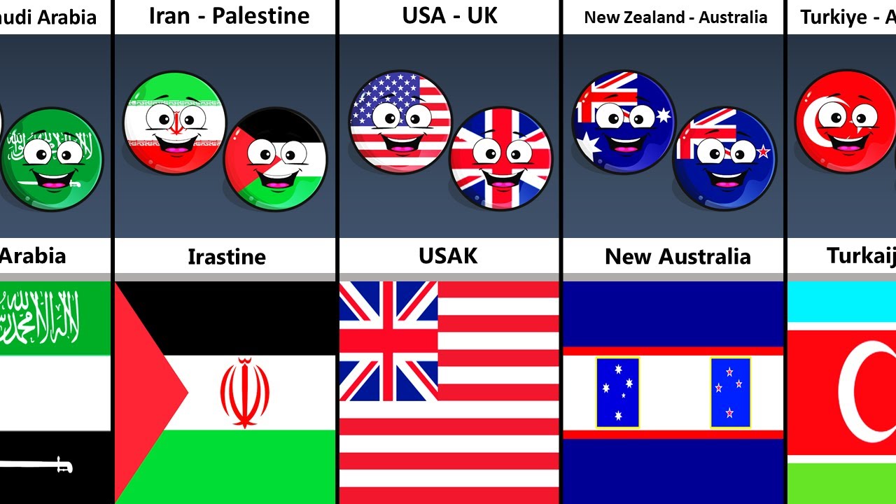 When Some Friend Countries Unite