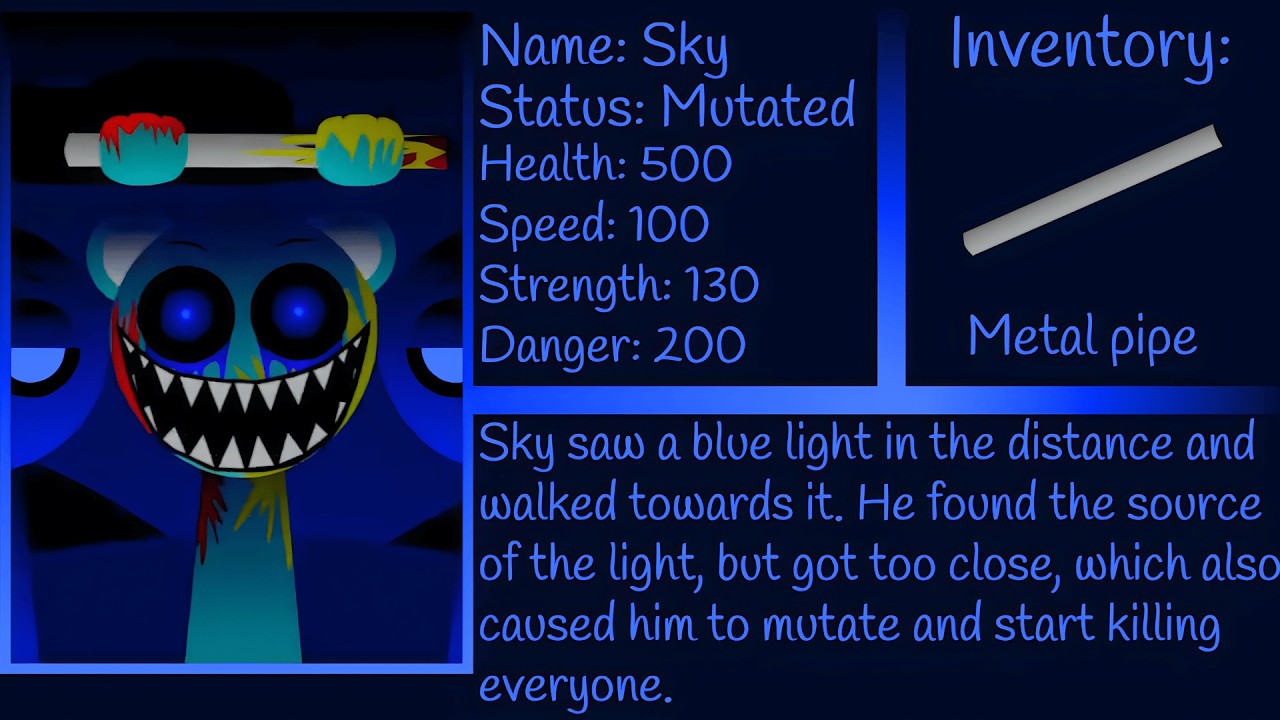 Incredibox Sprunki: Sprunke Surviving Trio | NEW MOD (GALLERY) | ALL Characters Description