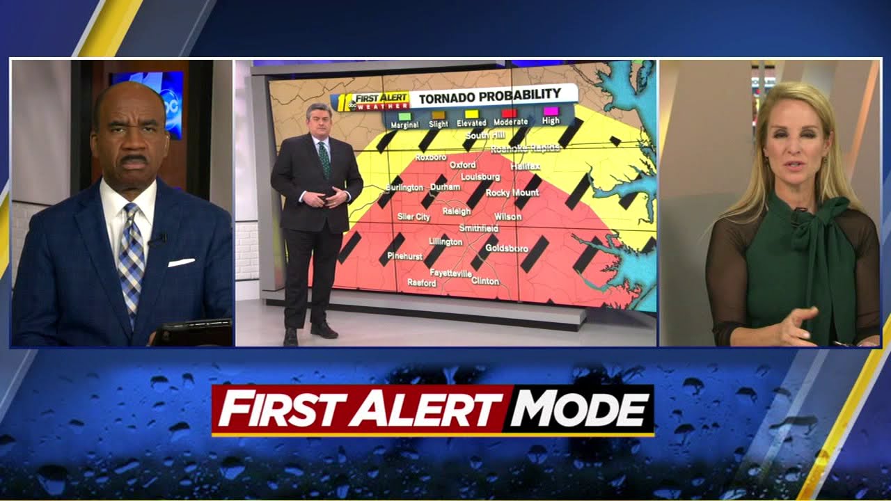 NC Weather: Damaging straight line winds, tornadoes possible Thursday
