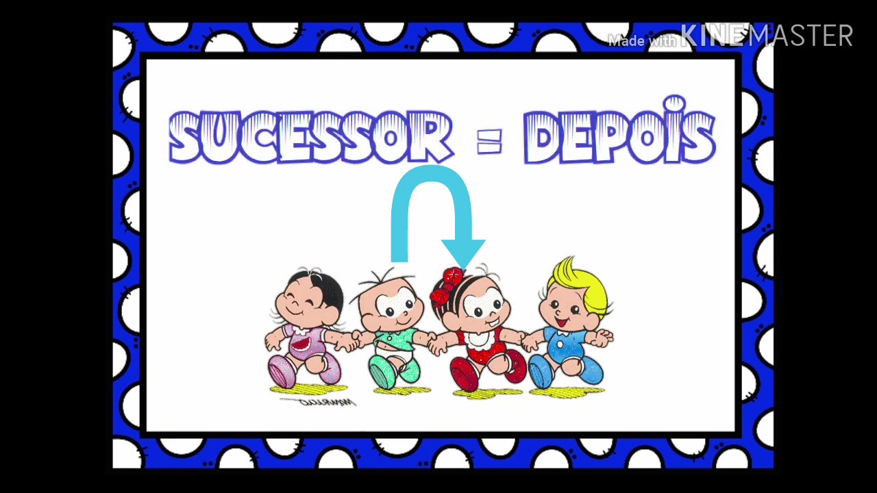 Antecessor e sucessor