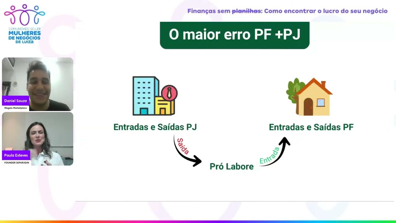 Finanças Sem Planilhas  Como encontrar o lucro do seu negócio